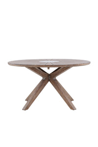 Rosario Eettafel 