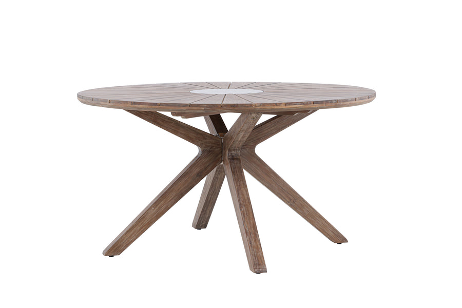 Rosario Eettafel 