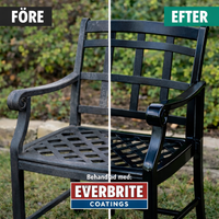 Everbrite Behandelingsset – Voor Poederlak & Geverfde Metalen