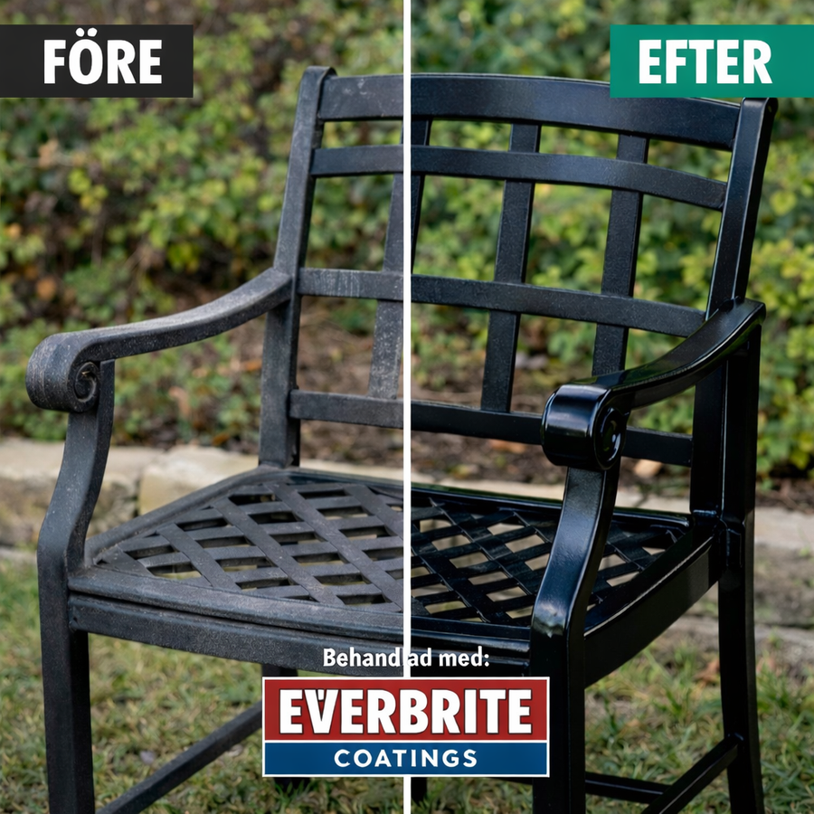 Everbrite Behandelingsset – Voor Poederlak & Geverfde Metalen