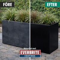 Everbrite Behandelingsset – Voor Poederlak & Geverfde Metalen