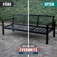 Everbrite Behandelingsset – Voor Poederlak & Geverfde Metalen