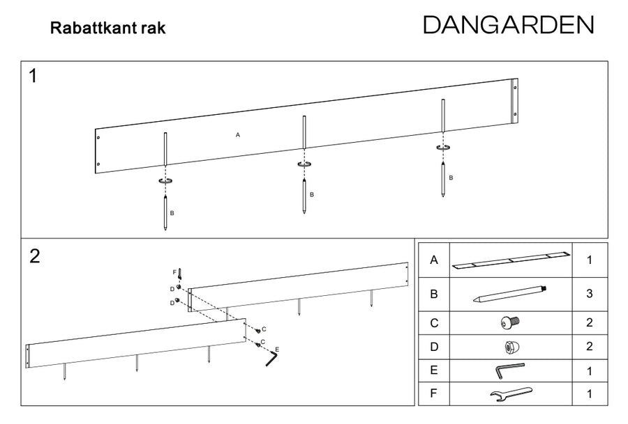 Rabattkant recht