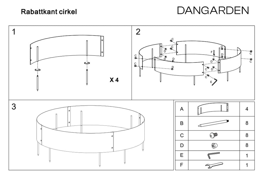 Rabattkant cirkel