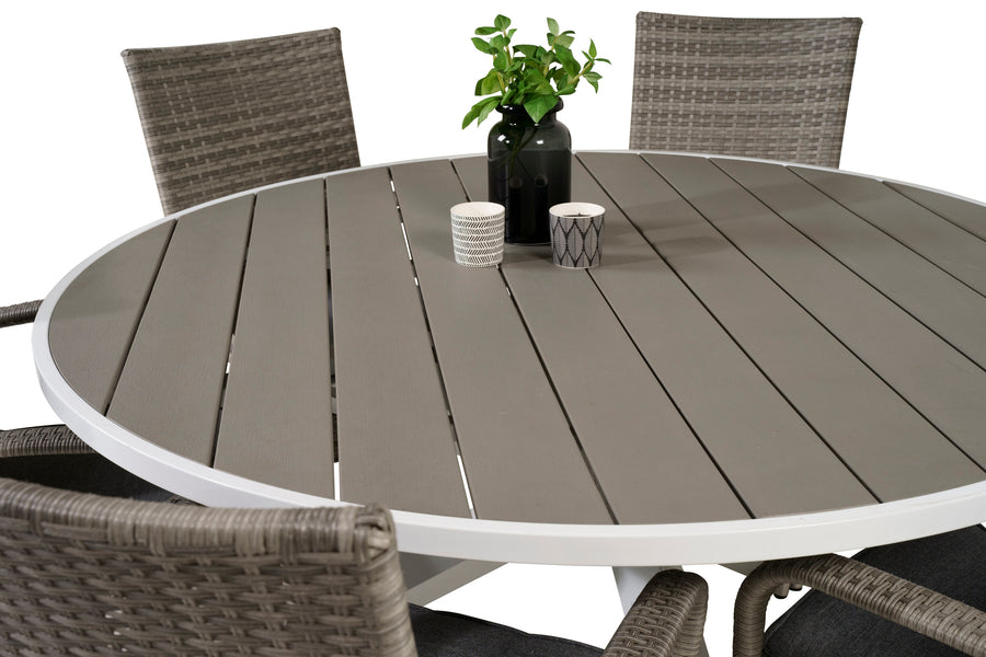 Parma Ronde Eetgroep 