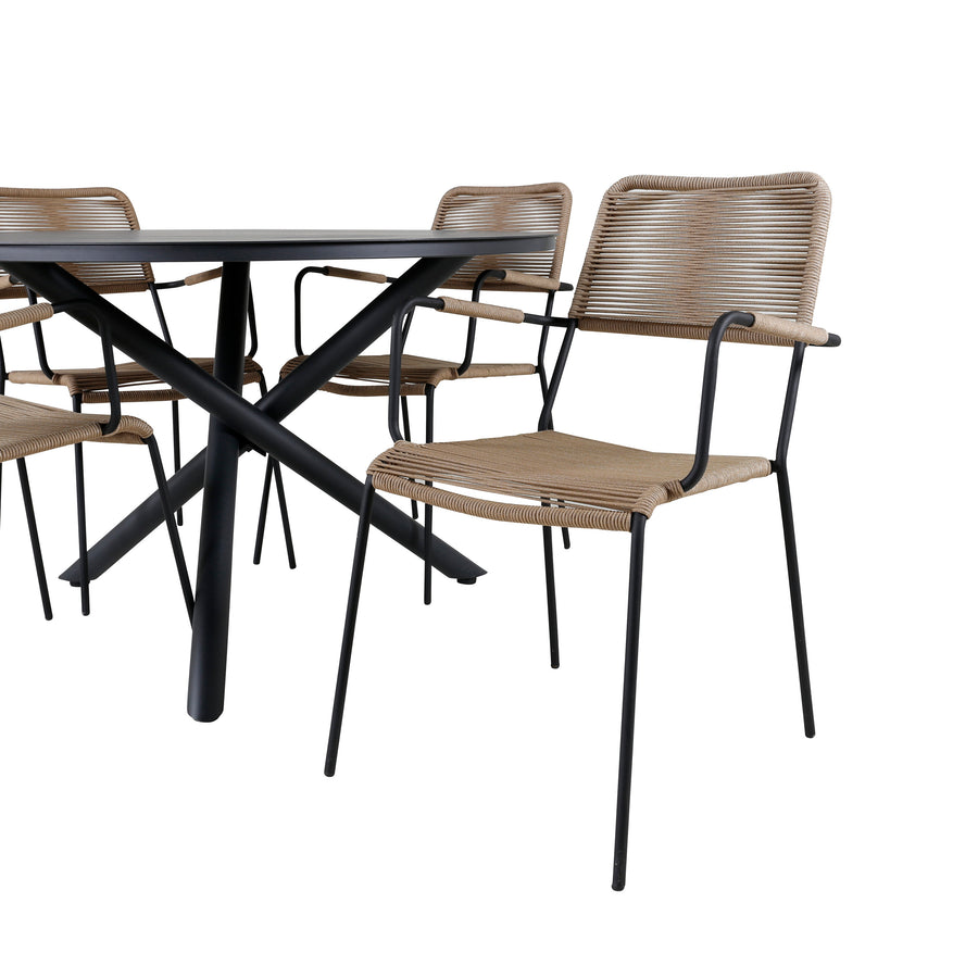 Alma Ronde Eetgroep 