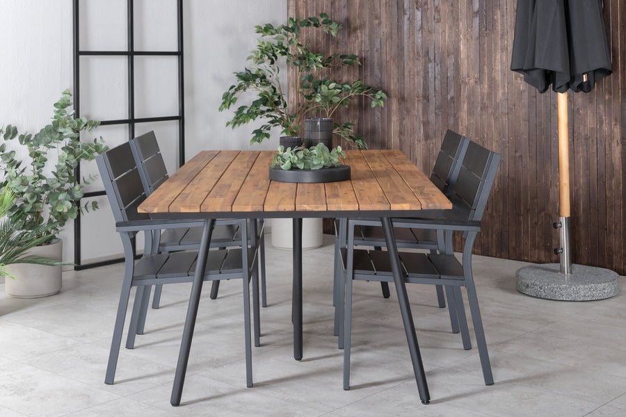 Chan Rektangulär Matgrupp