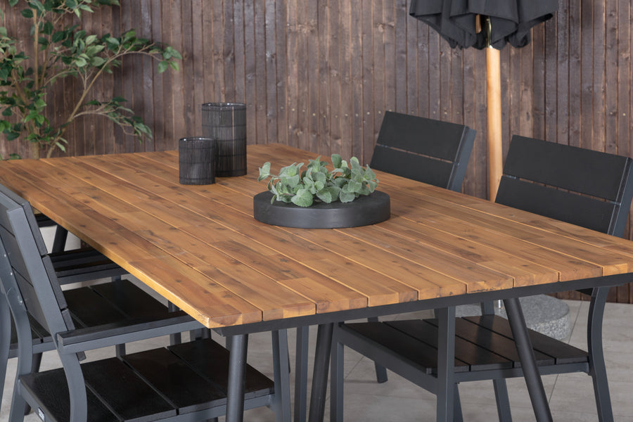 Chan Rektangulär Matgrupp