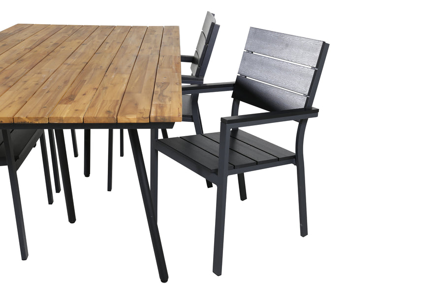 Chan Rektangulär Matgrupp