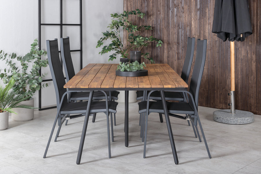 Chan Rektangulär Matgrupp