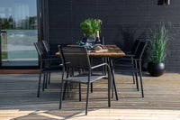 Chan Rektangulär Matgrupp