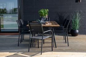 Chan Rektangulär Matgrupp