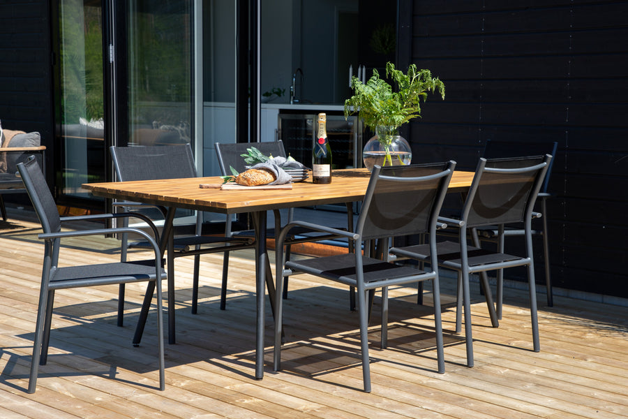 Chan Rektangulär Matgrupp