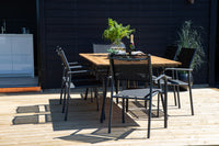 Chan Rektangulär Matgrupp