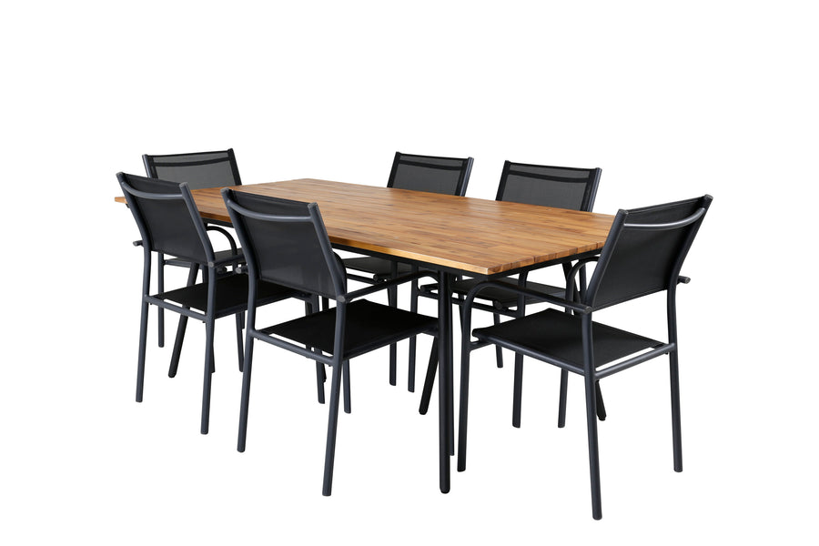 Chan Rektangulär Matgrupp