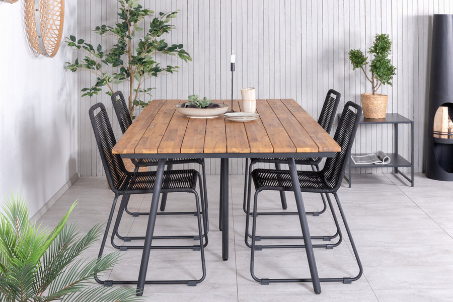 Chan Rektangulär Matgrupp