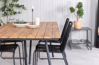 Chan Rektangulär Matgrupp