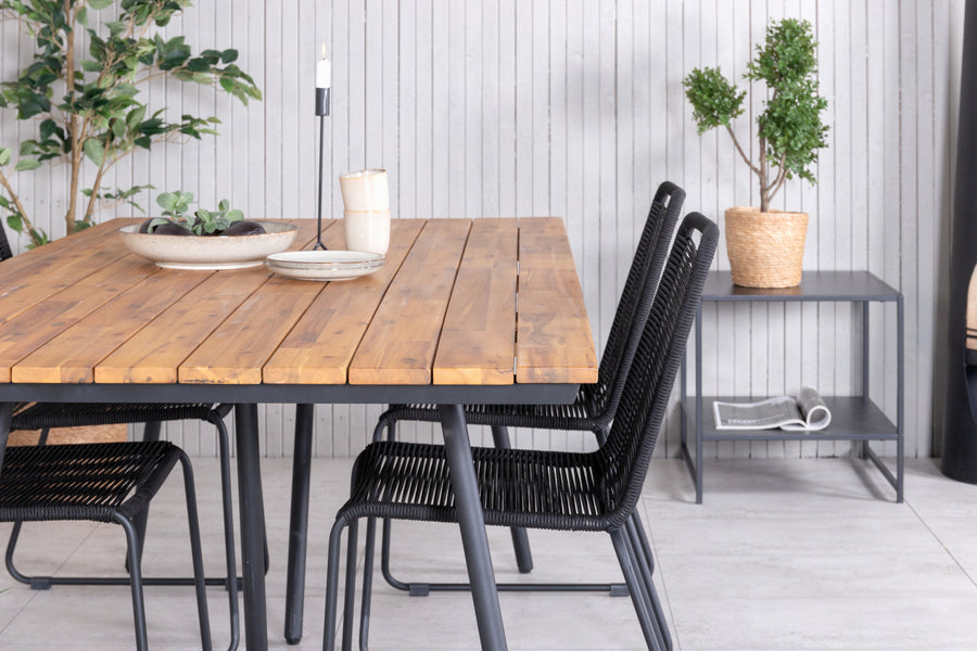 Chan Rektangulär Matgrupp