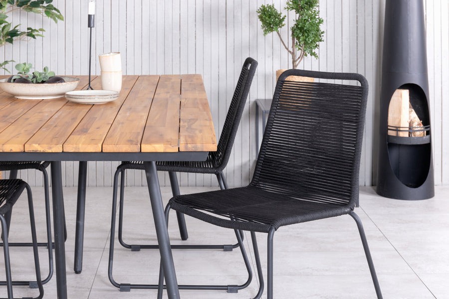 Chan Rektangulär Matgrupp