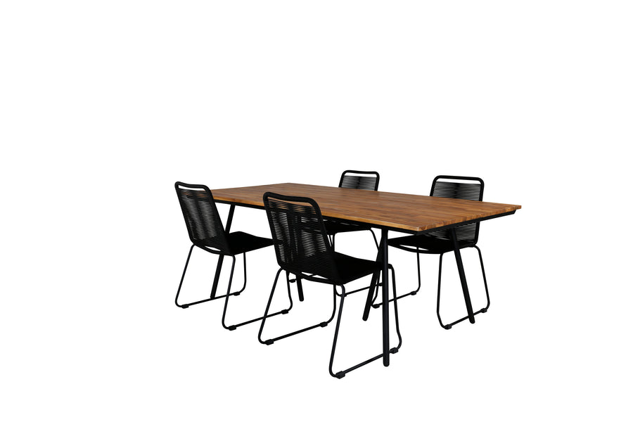 Chan Rektangulär Matgrupp