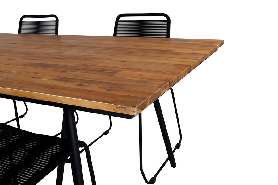 Chan Rektangulär Matgrupp