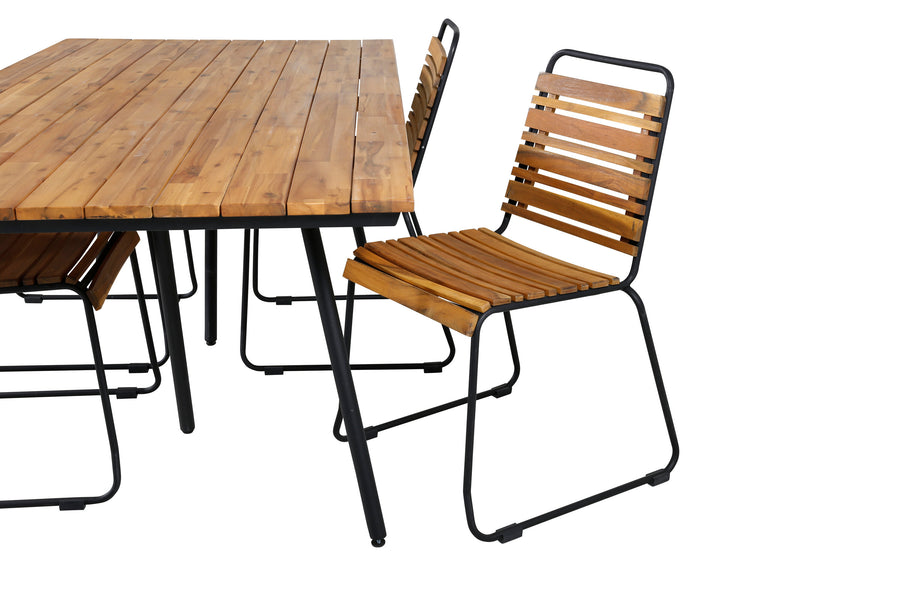 Chan Rektangulär Matgrupp