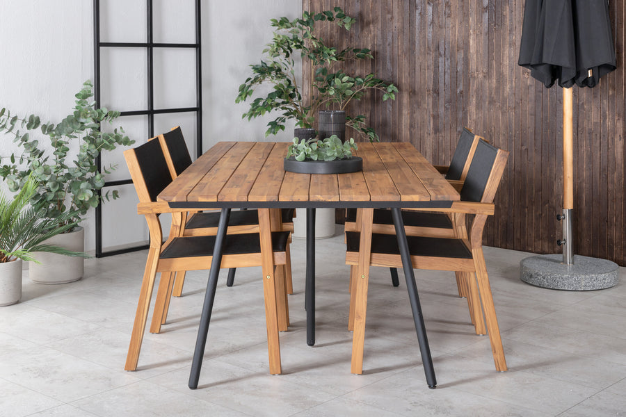 Chan Rektangulär Matgrupp