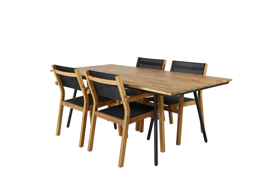 Chan Rektangulär Matgrupp