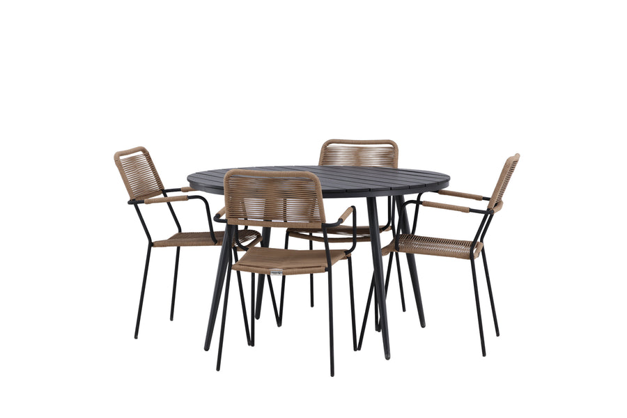Break Ronde Eetgroep 