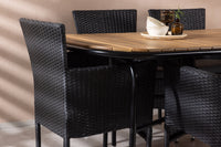 Holmbeck Rektangulär Matgrupp