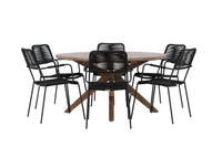 Rosario Ronde Eetgroep 