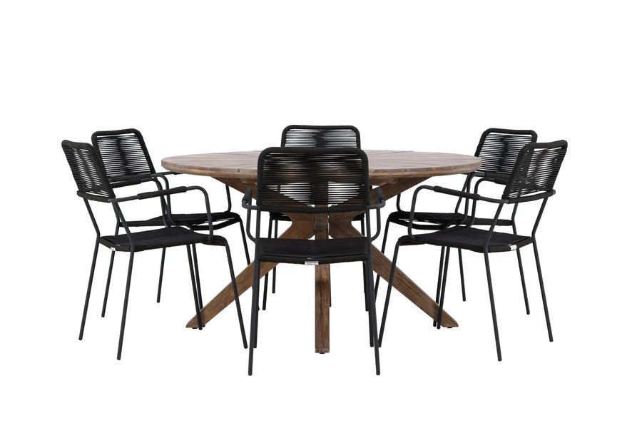 Rosario Ronde Eetgroep 
