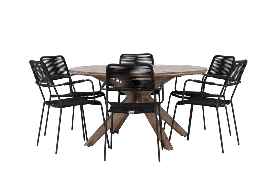 Rosario Ronde Eetgroep 