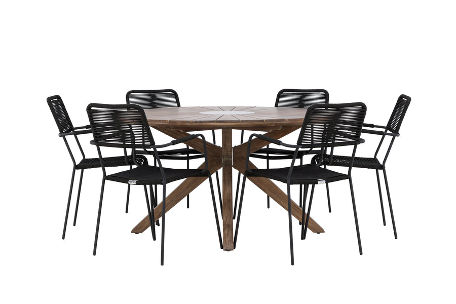 Rosario Ronde Eetgroep 