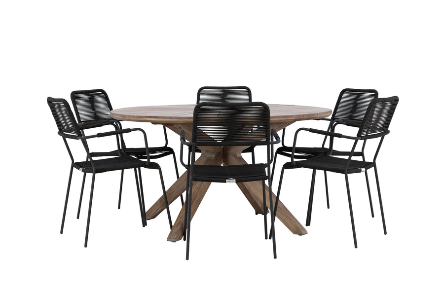 Rosario Ronde Eetgroep 