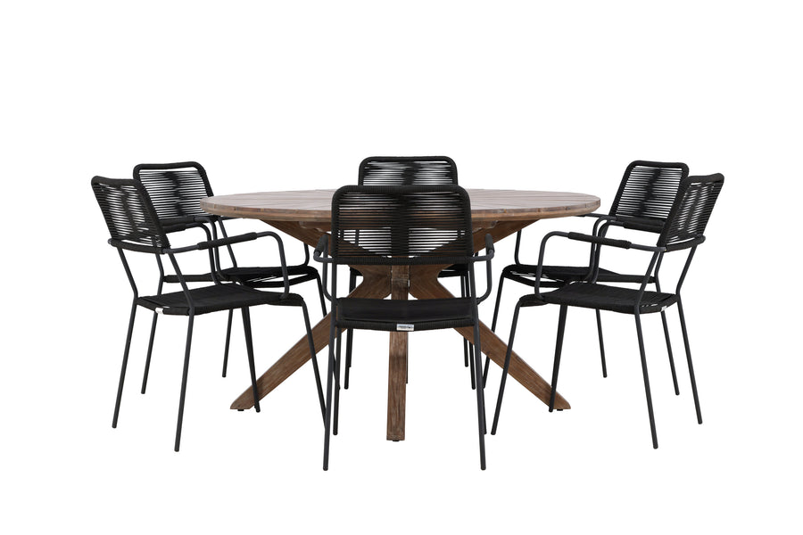 Rosario Ronde Eetgroep 