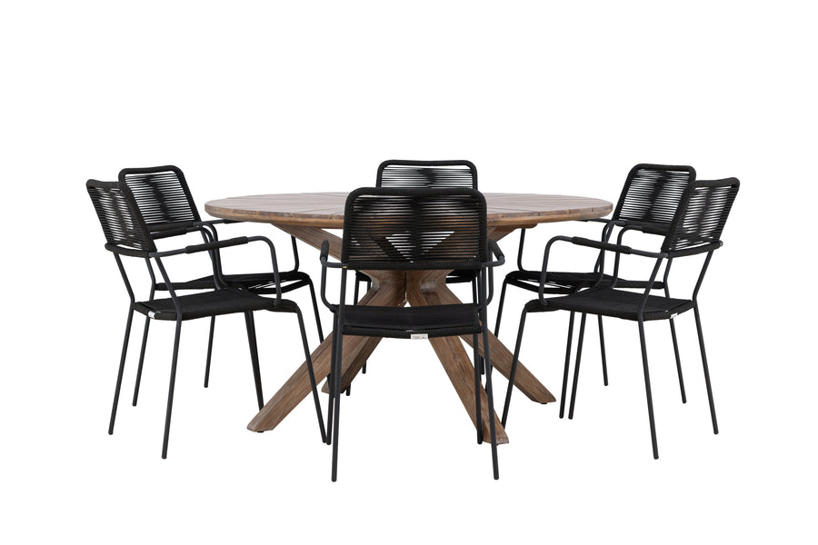 Rosario Ronde Eetgroep 