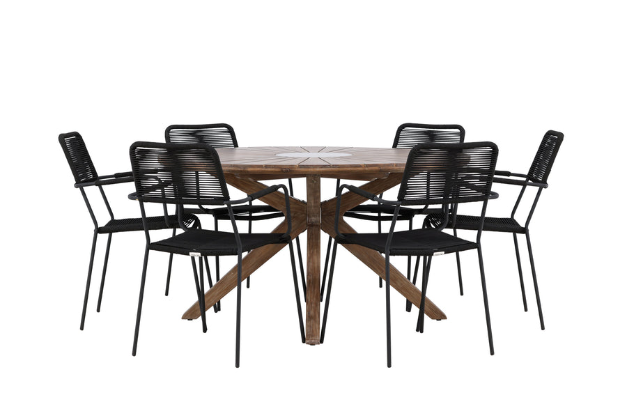 Rosario Ronde Eetgroep 