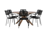 Rosario Ronde Eetgroep 
