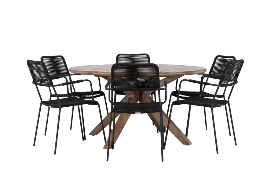 Rosario Ronde Eetgroep 