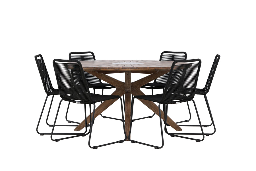 Rosario Ronde Eetgroep 