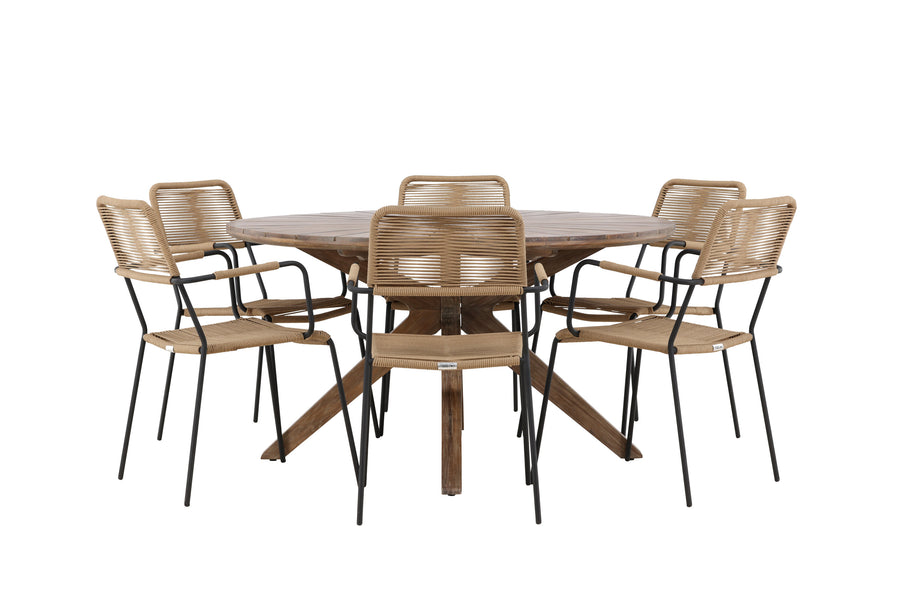 Rosario Ronde Eetgroep 