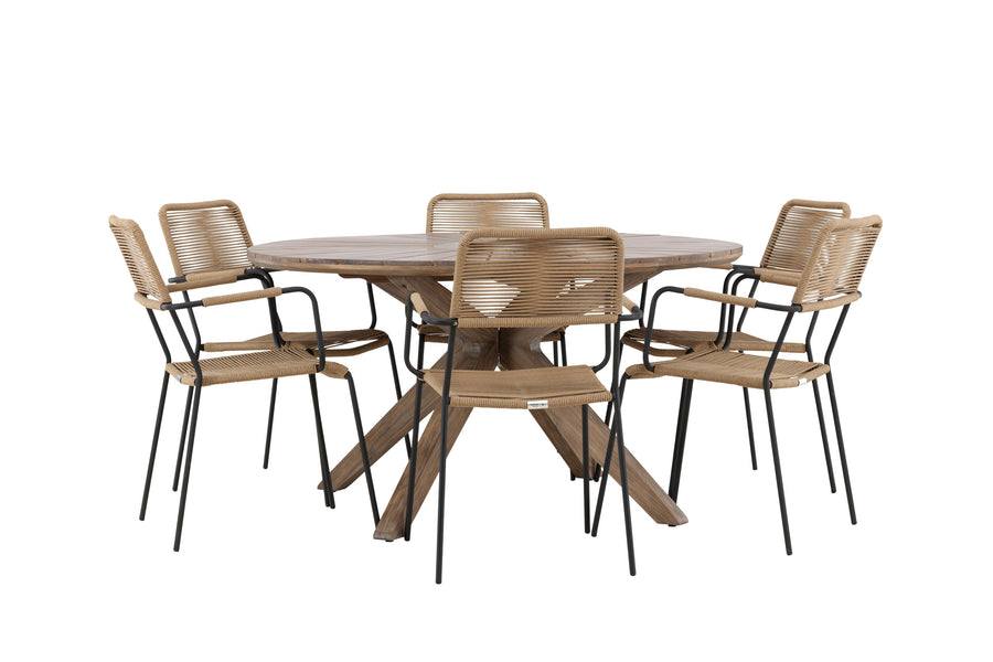 Rosario Ronde Eetgroep 