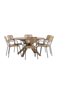 Rosario Ronde Eetgroep 