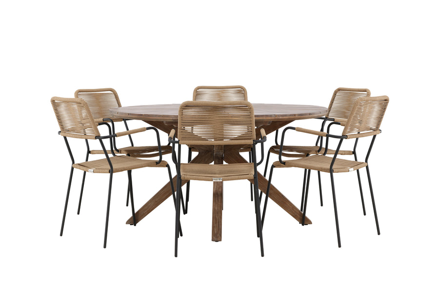 Rosario Ronde Eetgroep 