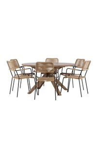 Rosario Ronde Eetgroep 