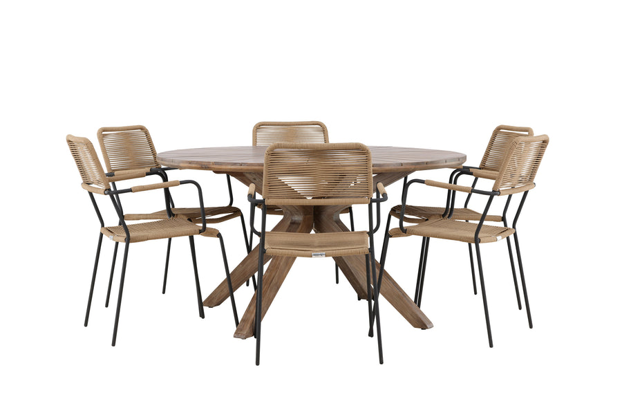 Rosario Ronde Eetgroep 