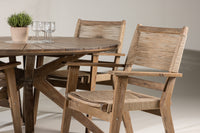 Rosario Ronde Eetgroep 
