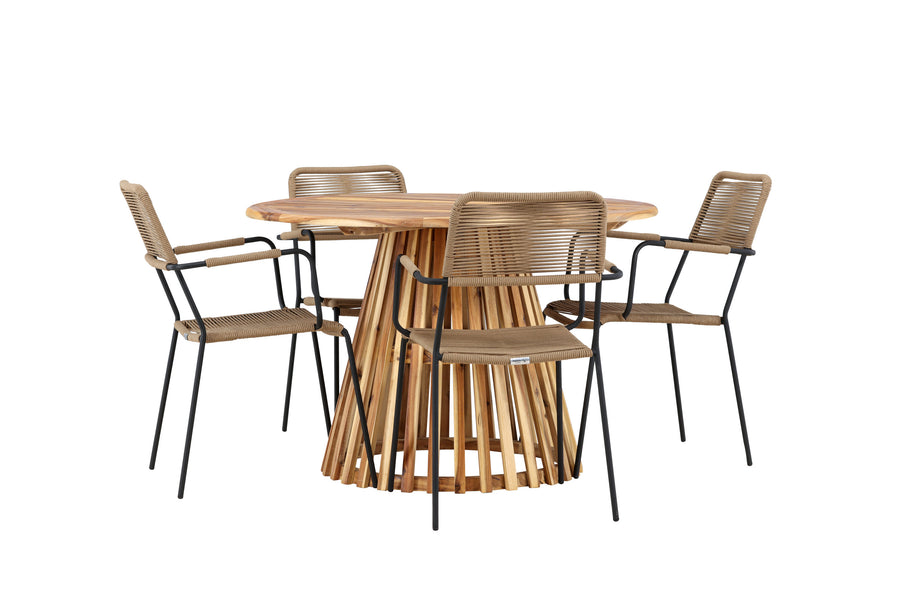 Lumpur Ronde Eetgroep 