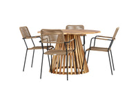 Lumpur Ronde Eetgroep 